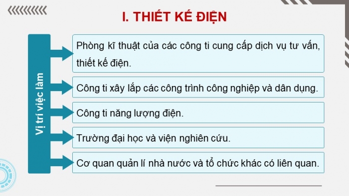 Giáo án điện tử Công nghệ 12 Điện - Điện tử Kết nối Bài 2: Ngành nghề trong lĩnh vực kĩ thuật điện