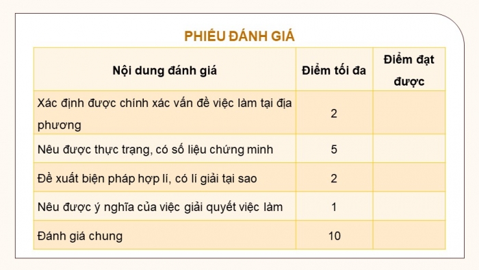 Giáo án điện tử Địa lí 9 cánh diều Bài 3: Thực hành Phân tích vấn đề việc làm ở địa phương và nhận xét sự phân hóa thu nhập theo vùng