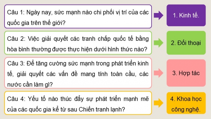 Giáo án điện tử Lịch sử 12 chân trời Bài 3: Trật tự thế giới sau Chiến tranh lạnh