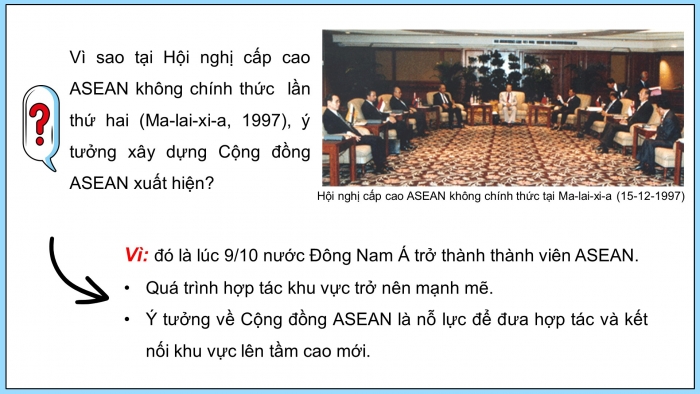 Giáo án điện tử Lịch sử 12 chân trời Bài 5: Cộng đồng ASEAN Từ ý tưởng đến hiện thực