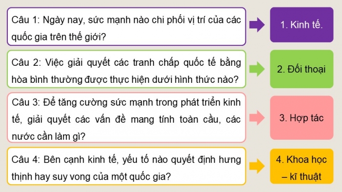 Giáo án điện tử Lịch sử 12 cánh diều Bài 3: Trật tự thế giới sau Chiến tranh lạnh