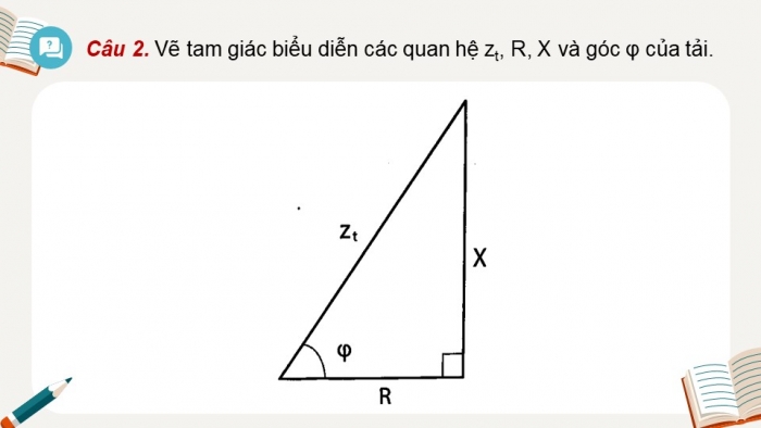 Giáo án điện tử Công nghệ 12 Điện - Điện tử Cánh diều Bài Ôn tập chủ đề 1 và chủ đề 2