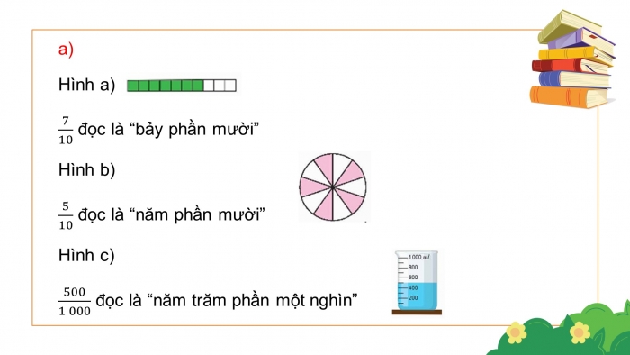 Giáo án PPT dạy thêm Toán 5 Kết nối bài 4: Phân số thập phân