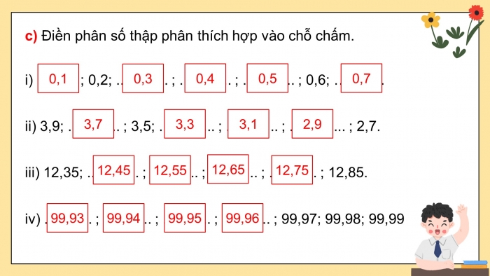 Giáo án PPT dạy thêm Toán 5 Kết nối bài 10: Khái niệm số thập phân