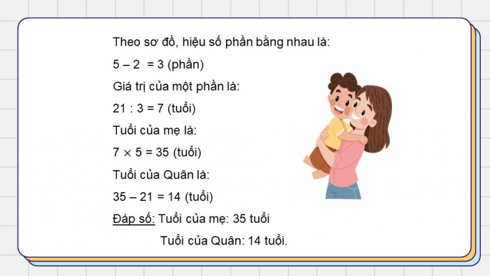 Giáo án PPT dạy thêm Toán 5 Chân trời bài 11: Tìm hai số khi biết hiệu và tỉ số của hai số đó