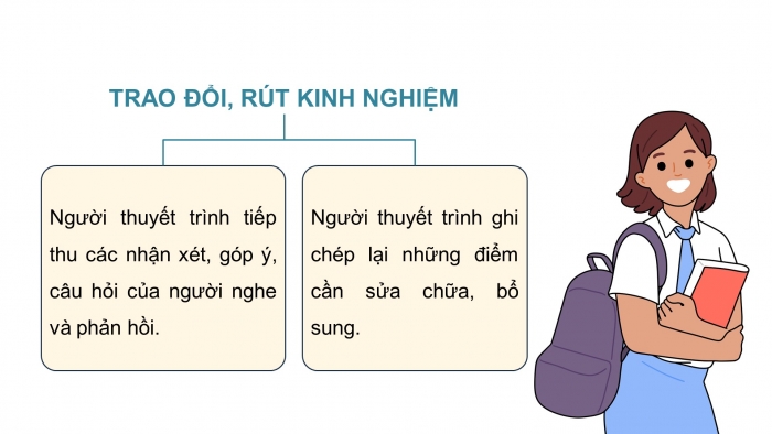 Giáo án điện tử chuyên đề ngữ văn 12 kết nối CĐ 1 phần 3: Thuyết trình về kết quả của báo cáo nghiên cứu