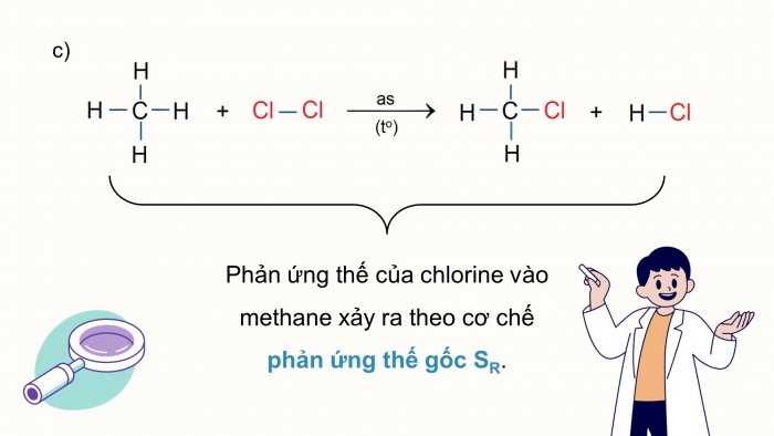 Giáo án điện tử chuyên đề hóa học 12 kết nối bài 2: Cơ chế phản ứng thế