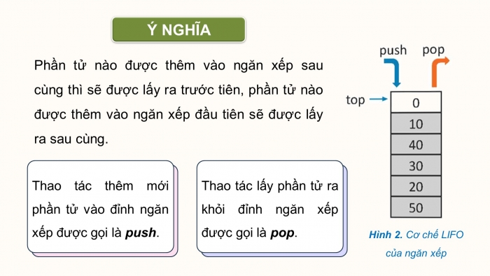 Giáo án điện tử chuyên đề Khoa học máy tính 12 chân trời Bài 1.2: Ngăn xếp