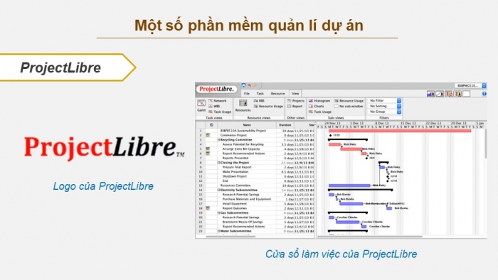 Giáo án điện tử chuyên đề tin học ứng dụng 12 kết nối bài 1: Quản lý dự án và phần mềm quản lí dự án