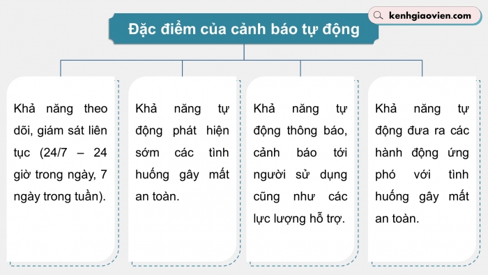 Giáo án điện tử chuyên đề công nghệ 12 điện - điện tử kết nối bài 1: Hệ thống cảnh báo tự động trong gia đình