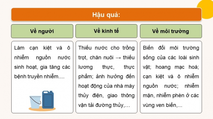 Giáo án điện tử chuyên đề Địa lí 12 cánh diều CĐ 1: Thiên tai và biện pháp phòng chống (P3)