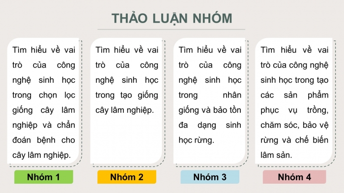 Giáo án điện tử chuyên đề Công nghệ 12 Lâm nghiệp Thuỷ sản Cánh diều Bài 1: Vai trò của công nghệ sinh học trong lâm nghiệp