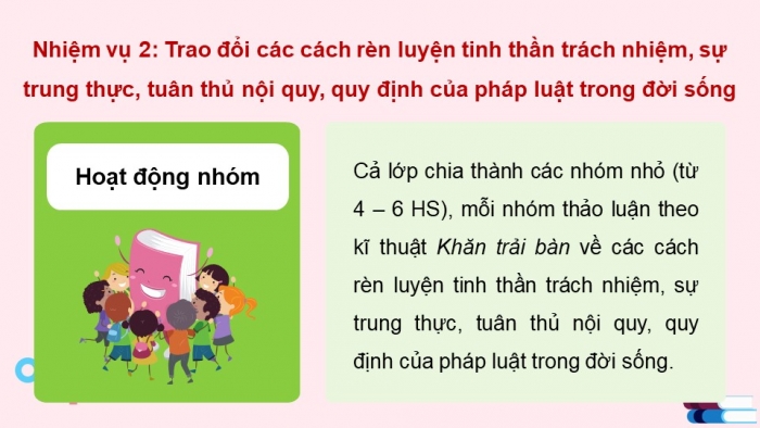 Giáo án điện tử Hoạt động trải nghiệm 12 chân trời bản 2 Chủ đề 1: Rèn luyện bản thân và thích ứng với sự thay đổi (P3)