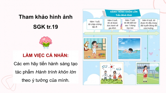 Giáo án điện tử Hoạt động trải nghiệm 5 cánh diều Chủ đề 2: Hành trình khôn lớn - Tuần 6