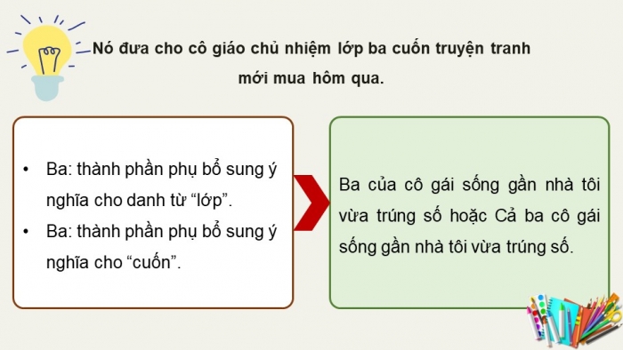 Giáo án điện tử Ngữ văn 12 chân trời Bài 2: Ôn tập