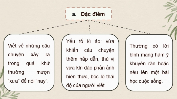 Giáo án điện tử Ngữ văn 12 chân trời Bài 3: Chuyện chức phán sự đền Tản Viên (Nguyễn Dữ)