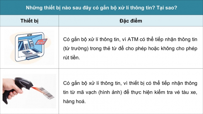 Giáo án điện tử Tin học 9 chân trời Bài 1: Vai trò của máy tính trong đời sống