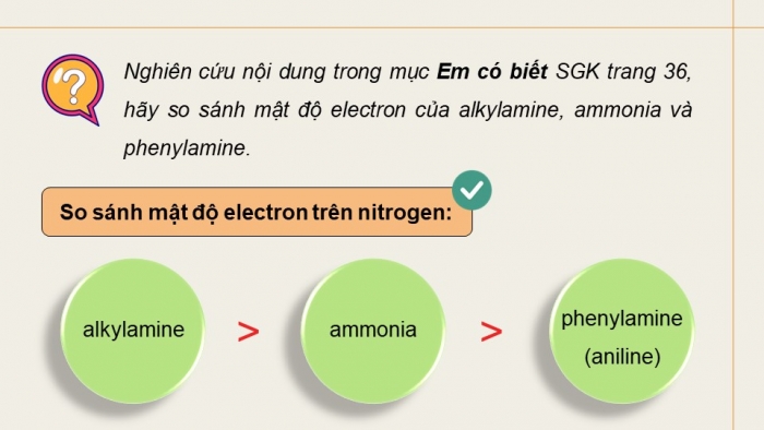 Giáo án điện tử Hóa học 12 cánh diều Bài 5: Amine