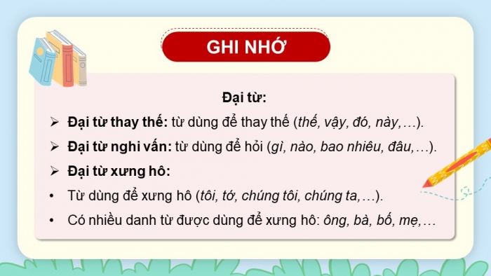 Giáo án điện tử Tiếng Việt 5 kết nối Bài 3: Đại từ