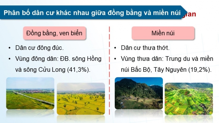 Giáo án điện tử Địa lí 9 cánh diều Bài 2: Phân bố dân cư và các loại hình quần cư