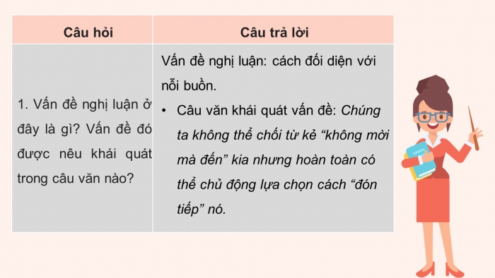 Giáo án điện tử Ngữ văn 9 kết nối Bài 3: Viết bài văn nghị luận về một vấn đề cần giải quyết (trong đời sống của học sinh hiện nay)