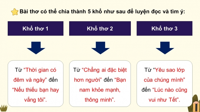 Giáo án điện tử Tiếng Việt 5 cánh diều Bài 2: Muôn sắc hoa tươi