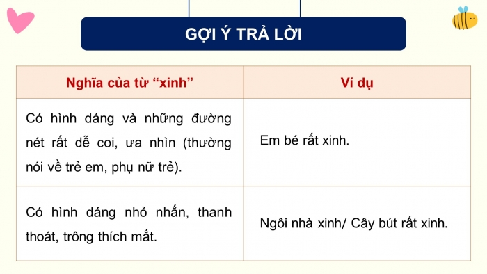 Giáo án điện tử Tiếng Việt 5 cánh diều Bài 4: Luyện tập về từ đa nghĩa