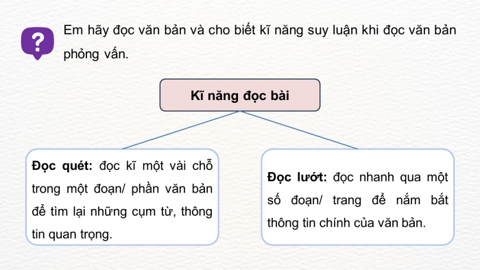 Giáo án điện tử Ngữ văn 9 chân trời Bài 3: Nhiều giá trị khảo cổ từ Hoàng thành Thăng Long cần được UNESCO công nhận (Theo Nguyễn Thu Hà)