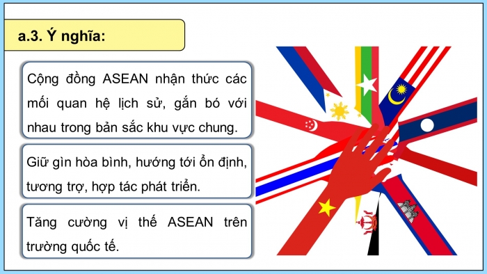 Giáo án điện tử Lịch sử 12 cánh diều Bài 5: Cộng đồng ASEAN Từ ý tưởng đến hiện thực