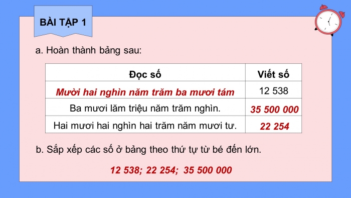 Giáo án PPT dạy thêm Toán 5 Kết nối bài 1: Ôn tập số tự nhiên