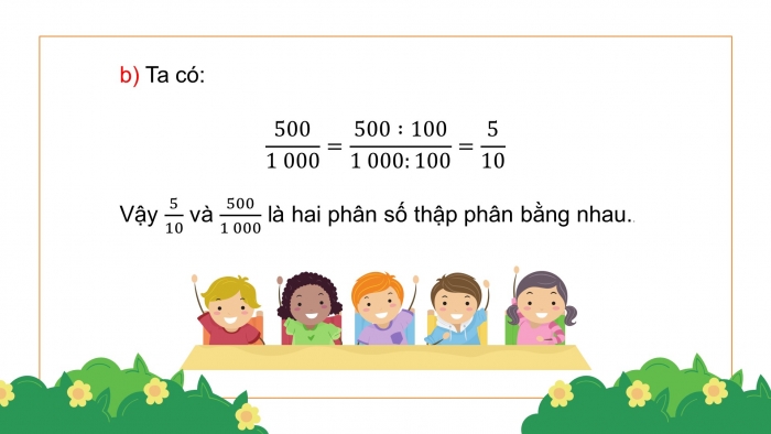 Giáo án PPT dạy thêm Toán 5 Kết nối bài 4: Phân số thập phân