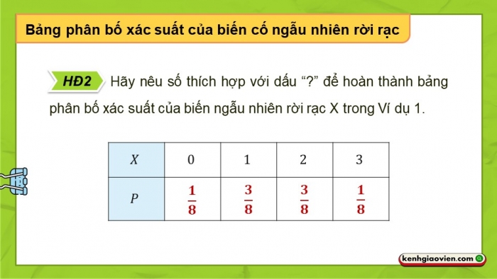 Giáo án điện tử chuyên đề toán 12 kết nối bài 1: Biến ngẫu nhiên rơi rạc và các số đặc trưng