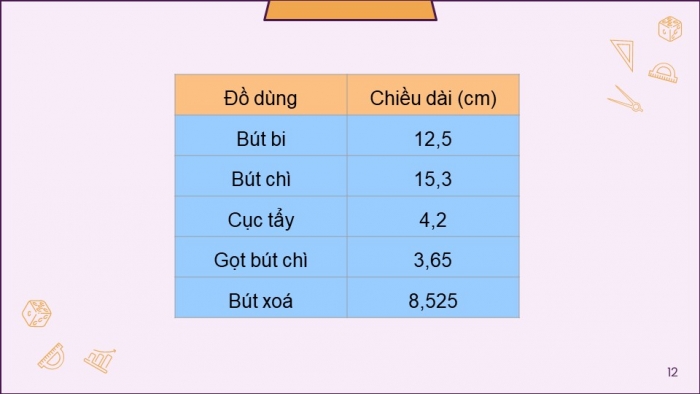 Giáo án PPT dạy thêm Toán 5 Chân trời bài 18: Số thập phân