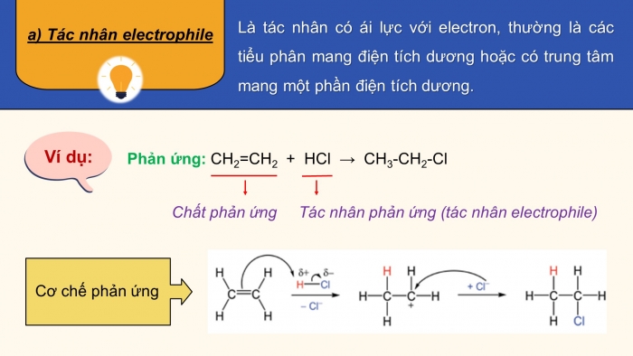 Giáo án điện tử chuyên đề hóa học 12 kết nối bài 1: Đại cương về cơ chế phản ứng