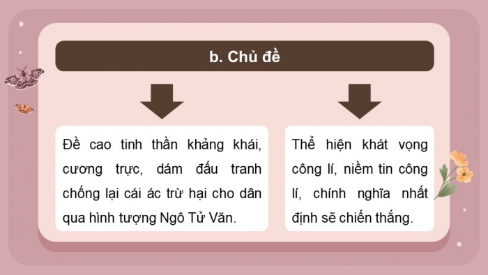 Giáo án PPT dạy thêm Ngữ văn 12 Cánh diều bài 1: Chuyện chức phán sự đền Tản Viên (Trích Truyền kì mạn lục - Nguyễn Dữ)