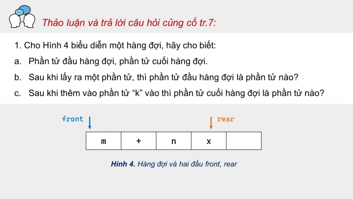 Giáo án điện tử chuyên đề Khoa học máy tính 12 chân trời Bài 1.1: Hàng đợi