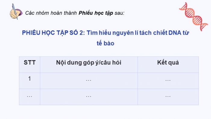 Giáo án điện tử chuyên đề Sinh học 12 chân trời Bài 2: Tách chiết DNA từ tế bào