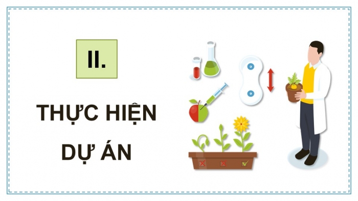 Giáo án điện tử chuyên đề sinh học 12 kết nối bài 4: Dự án tìm hiểu về các sản phẩm chuyển gene và thu thập các thông tin đánh giá triển vọng của công nghệ gene trong tương lai.