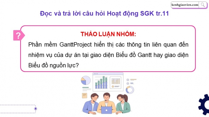 Giáo án điện tử chuyên đề tin học ứng dụng 12 kết nối bài 2: Thiết lập tiến độ dự án