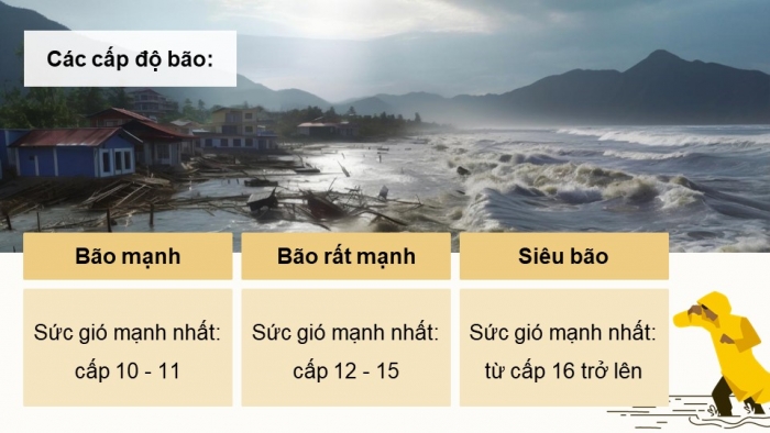 Giáo án điện tử chuyên đề Địa lí 12 cánh diều CĐ 1: Thiên tai và biện pháp phòng chống (P2)