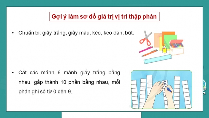 Giáo án điện tử Toán 5 cánh diều Bài 24: Em vui học Toán