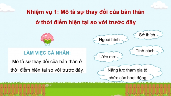 Giáo án điện tử Hoạt động trải nghiệm 5 cánh diều Chủ đề 2: Hành trình khôn lớn - Tuần 5