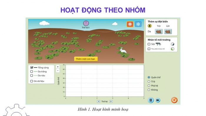 Giáo án điện tử Tin học 9 cánh diều Chủ đề E1 Bài 2: Thực hành sử dụng phần mềm mô phỏng