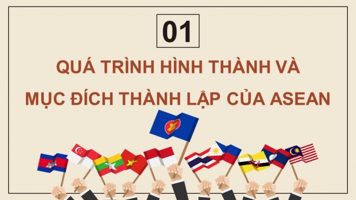 Giáo án điện tử Lịch sử 12 kết nối Bài 4: Sự ra đời và phát triển của Hiệp hội các quốc gia Đông Nam Á (ASEAN)