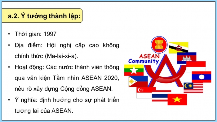 Giáo án điện tử Lịch sử 12 kết nối Bài 5: Cộng đồng ASEAN Từ ý tưởng đến hiện thực