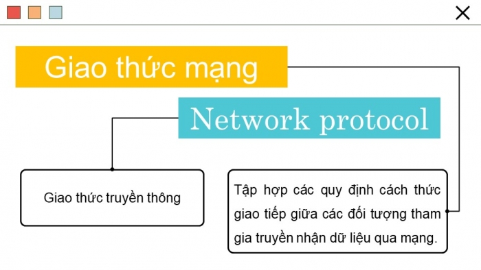 Giáo án điện tử Khoa học máy tính 12 kết nối Bài 4: Giao thức mạng