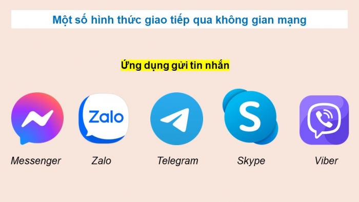 Giáo án điện tử Khoa học máy tính 12 kết nối Bài 6: Giao tiếp và ứng xử trong không gian mạng