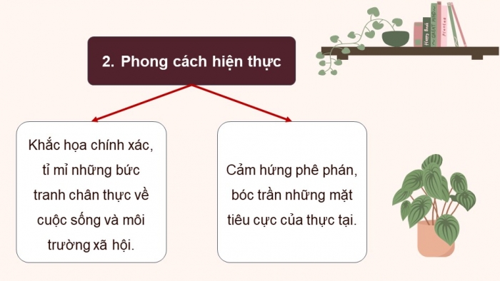 Giáo án điện tử Ngữ văn 12 chân trời Bài 2: Lão Hạc (Nam Cao)