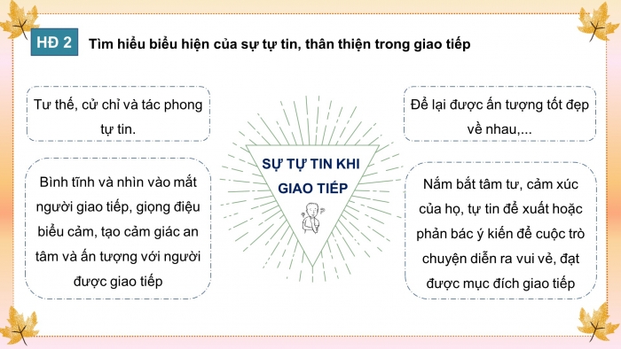 Giáo án và PPT đồng bộ Hoạt động trải nghiệm hướng nghiệp 10 kết nối tri thức