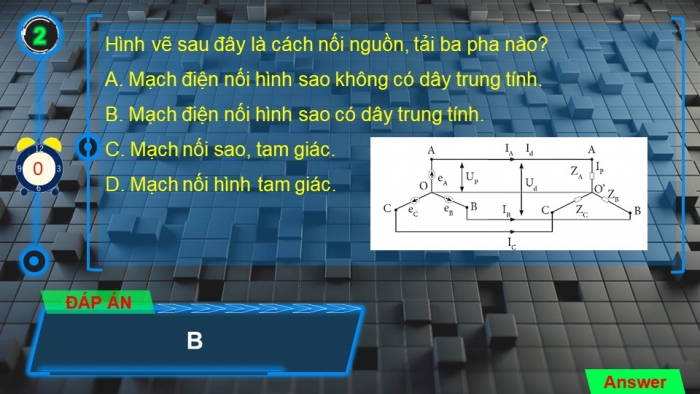 Giáo án điện tử Công nghệ 12 Điện - Điện tử Kết nối Bài Tổng kết chương II